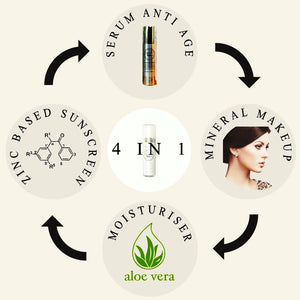 Essentiel - your one minute daily essential 130ml